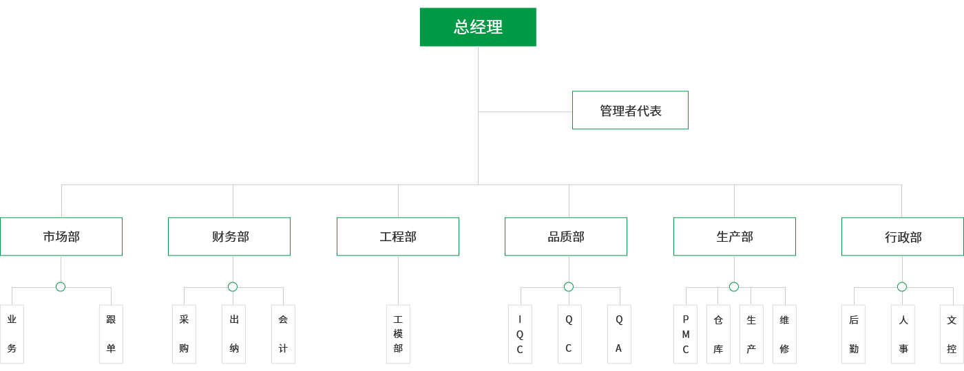 陽(yáng)鑫